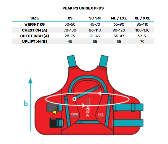 PEAK PS UNISEX PFDS 0 Size Chart